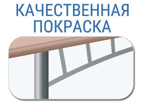 Качественная окраска