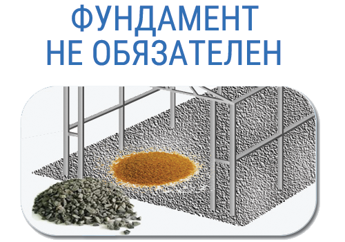 Не требует постоянного фундамента